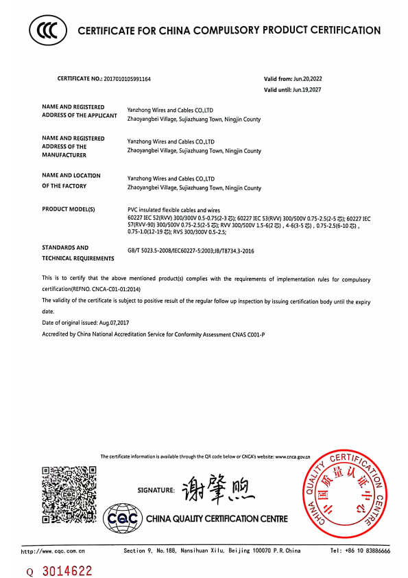 China Compulsory Certification · Cable products